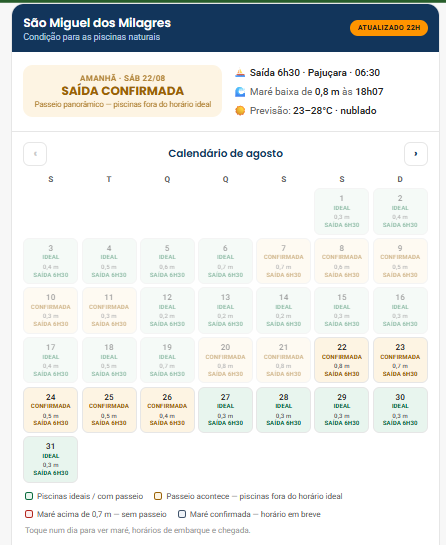 Calendário de maré de São Miguel dos Milagres com os dias ideais marcados